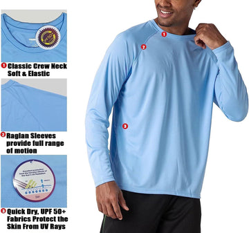 Man wearing light blue long sleeve UPF 50+ sun protection shirt with classic crew neck and raglan sleeves