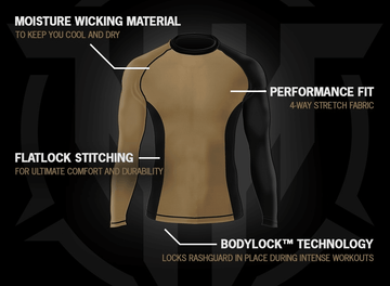 Exploring the Material Science Behind Rash Guards