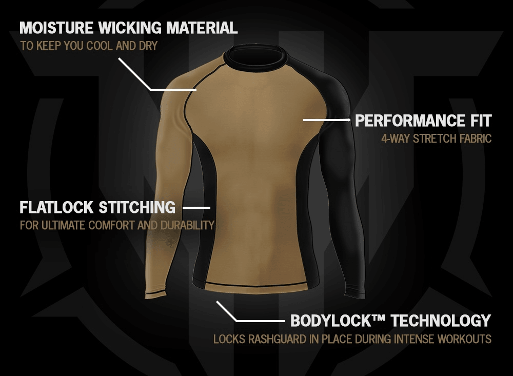 Coyote Rash Guard Material Science Behind Rash Guards